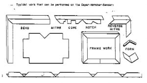 coper_notch_work